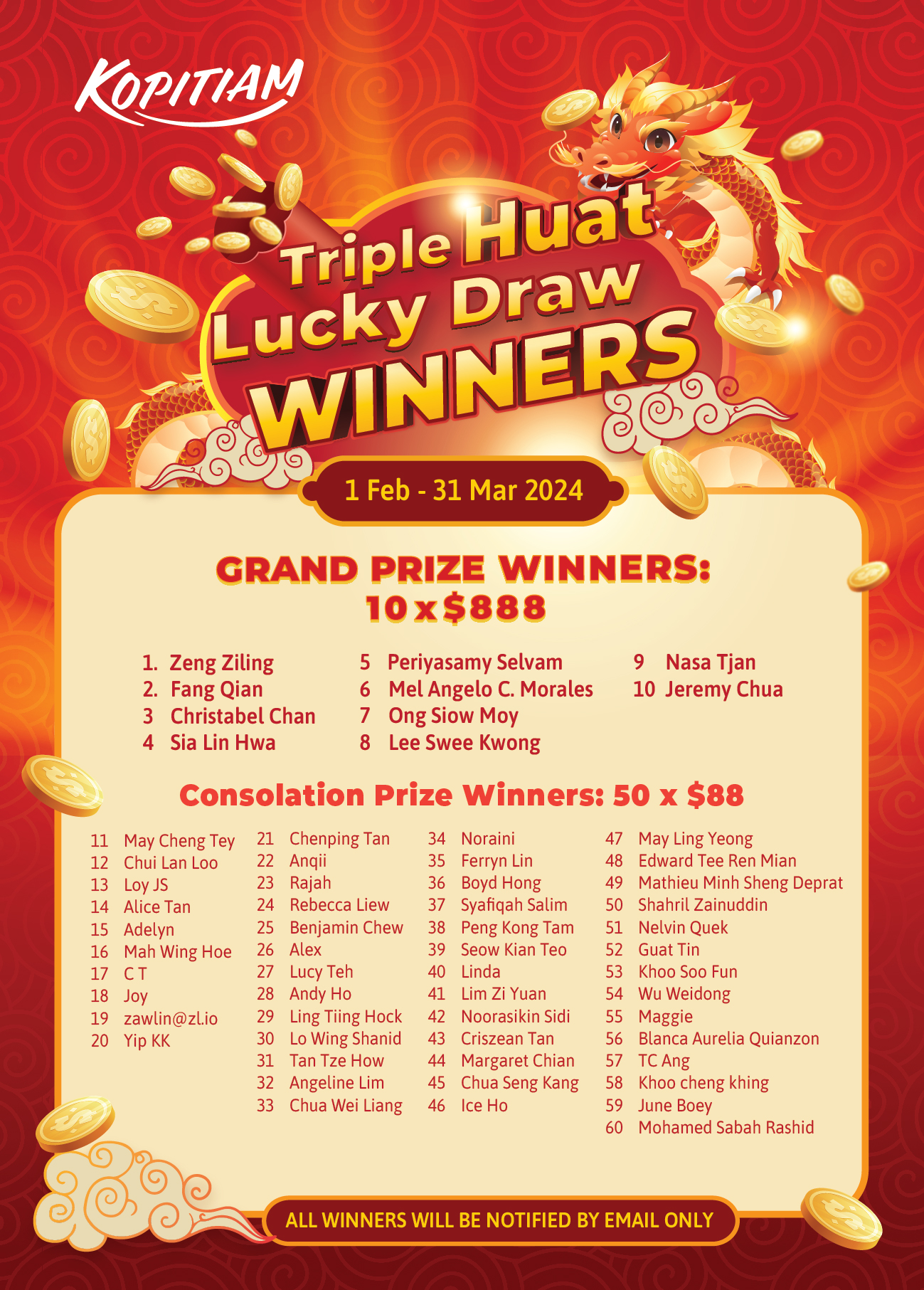 KPT CNY Triple Huat WinnersA4 FA (1)
